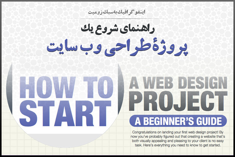 راهنمای شروع پروژه طراحی وبسایت