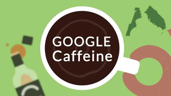 What is Google's caffeine algorithm